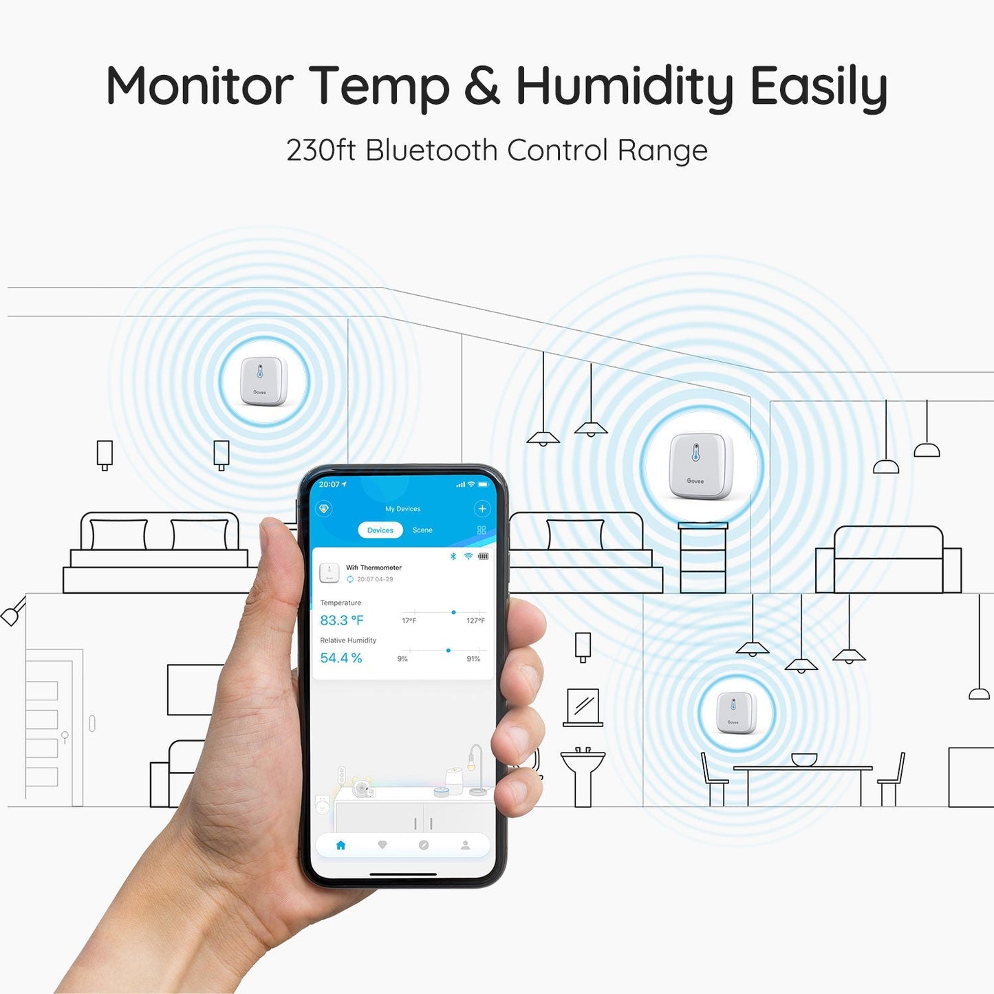 Govee Bluetooth Thermo-Hygrometer